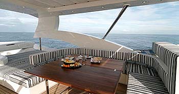 Yacht charter: AMON